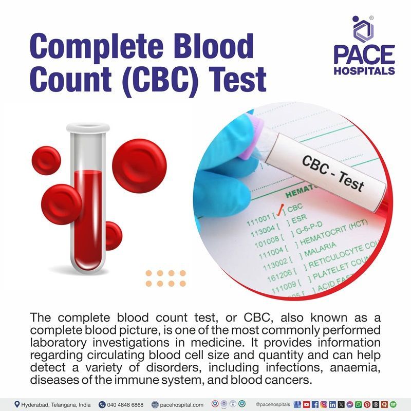 CBC Test near me in Hyderabad | Best hospital for CBC test in Telangana, India | Complete blood count test price | CBC test hospital