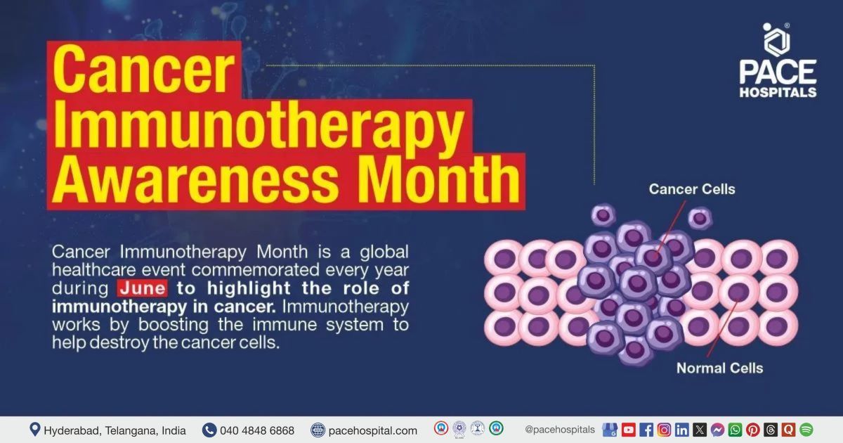 Cancer Immunotherapy Awareness Month - June 2025 | Cancer Immunotherapy | Cancer Awareness