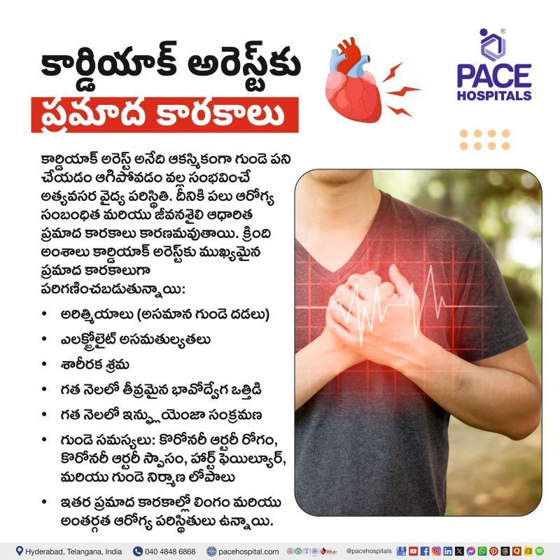 Cardiac Arrest Risk Factors in Telugu | కార్డియాక్ అరెస్ట్ ప్రమాద కారకాలు | Risk factors for Cardiac Arrest in Telugu