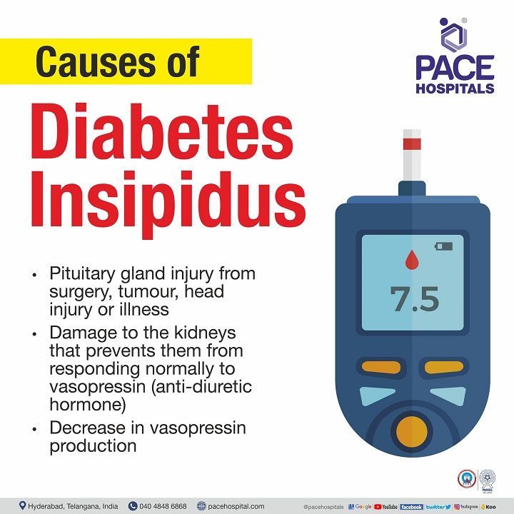 diabetes insipidus causes