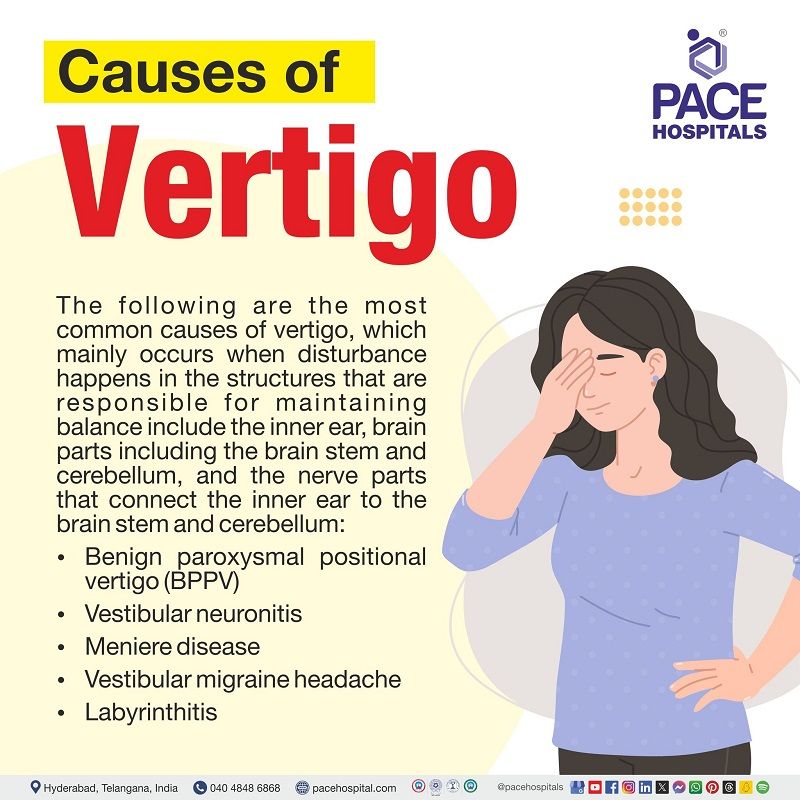 vertigo causes | causes of vertigo in women | causes of vertigo in elderly | peripheral vertigo causes | central vertigo causes | Visuals depicting the causes 0f Vertigo along with the lady experiencing the symptoms of vertigo 
