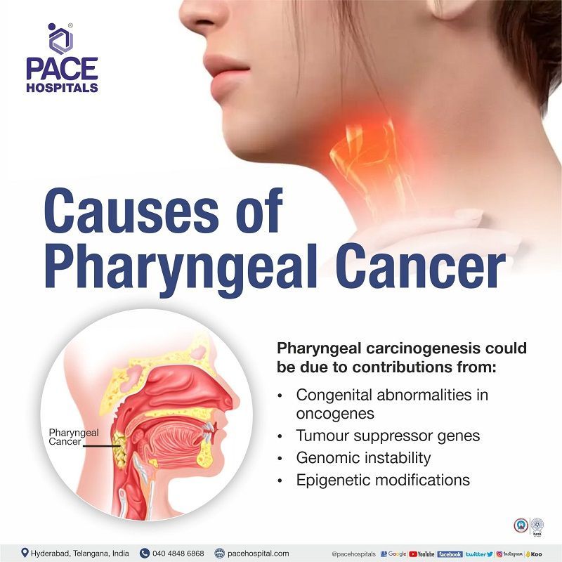 pharyngeal cancer causes | causes of pharyngeal cancer | pharyngitis cancer causes