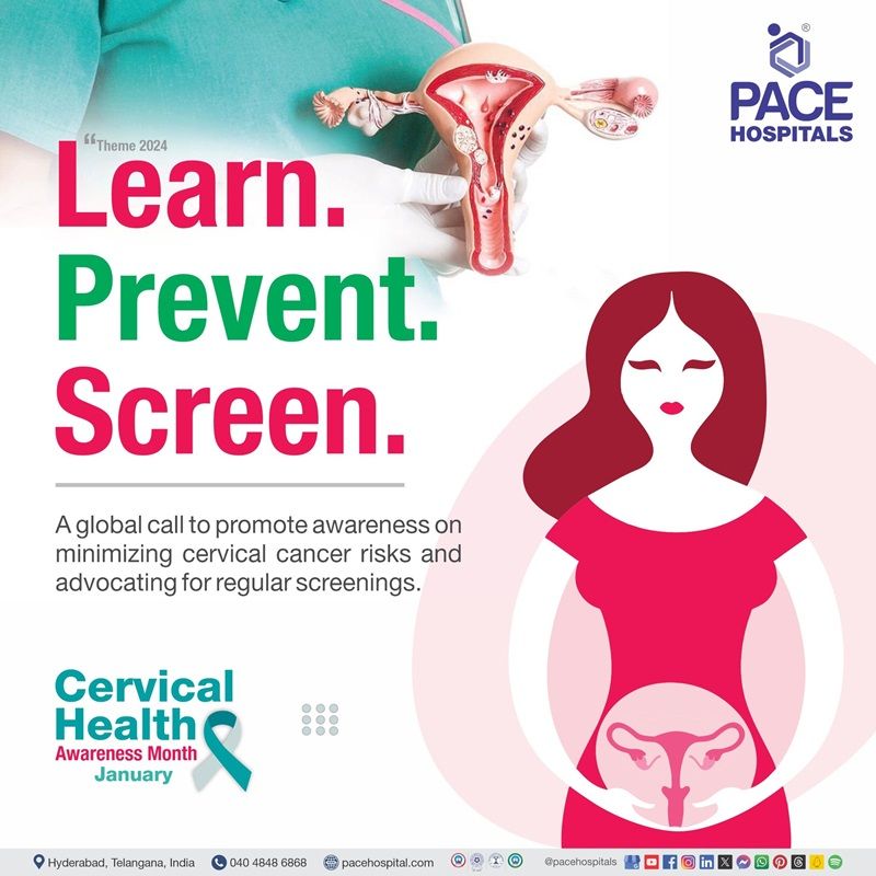 Cervical cancer awareness month 2024 theme