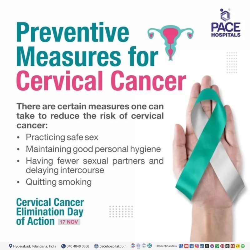 Preventive Measures for Cervical Cancer Preventive Measures for Cervical Cancer | Cervical Cancer Preventive Measures