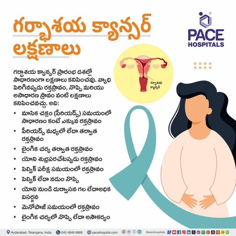 గర్భాశయ క్యాన్సర్ లక్షణాలు | Cervical Cancer Symptoms in Telugu Cervical Cancer Symptoms in Telugu | గర్భాశయ క్యాన్సర్ లక్షణాలు | Symptoms of Cervical Cancer in Telugu