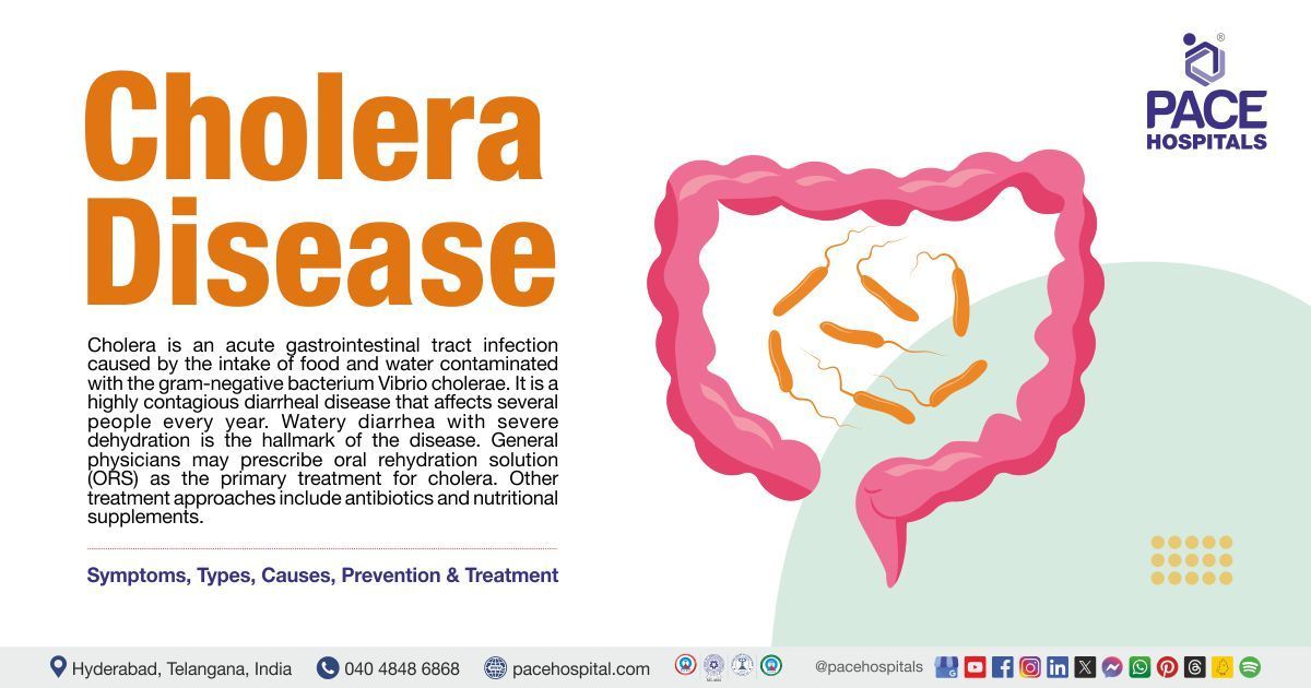 Cholera | Vibrio cholerae | cholera disease | cholera meaning | cholera treatment | what is cholera