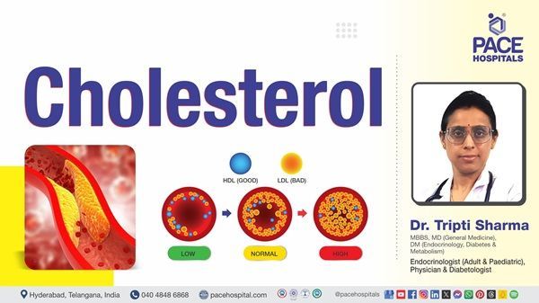 Dr. Tripti Sharma from PACE Hospitals explains cholesterol types, causes, symptoms, and treatment