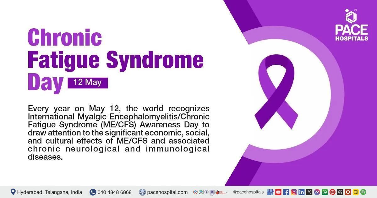 Chronic Fatigue Syndrome Day 2026 - History, Importance & General Tips