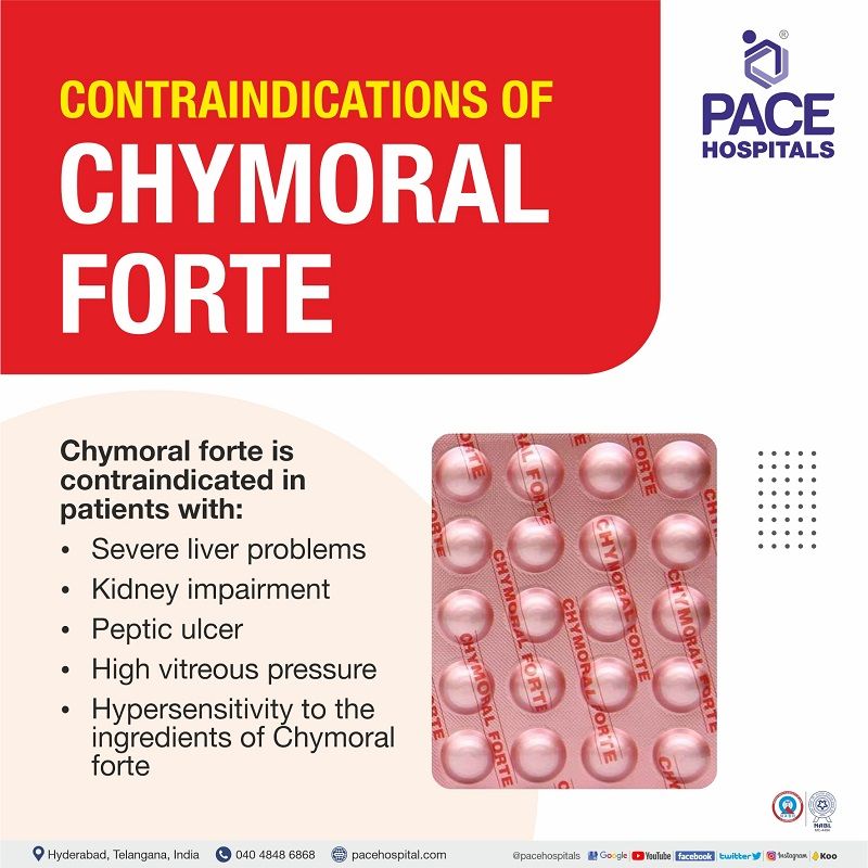 tab chymoral forte contraindications | contraindication of chymoral forte tablet | contraindications of chymoral forte tab