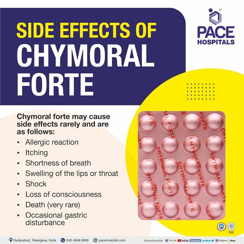 tab chymoral forte side effects in english | chymoral forte uses side effects | side effect of chymoral forte tablet