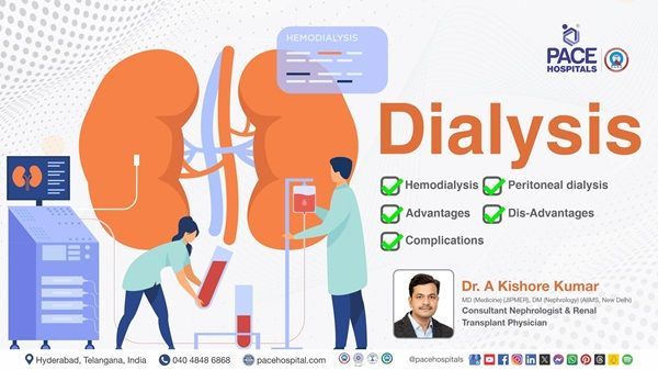 Dr. A Kishore Kumar explaining the differences, benefits, and risks of Dialysis