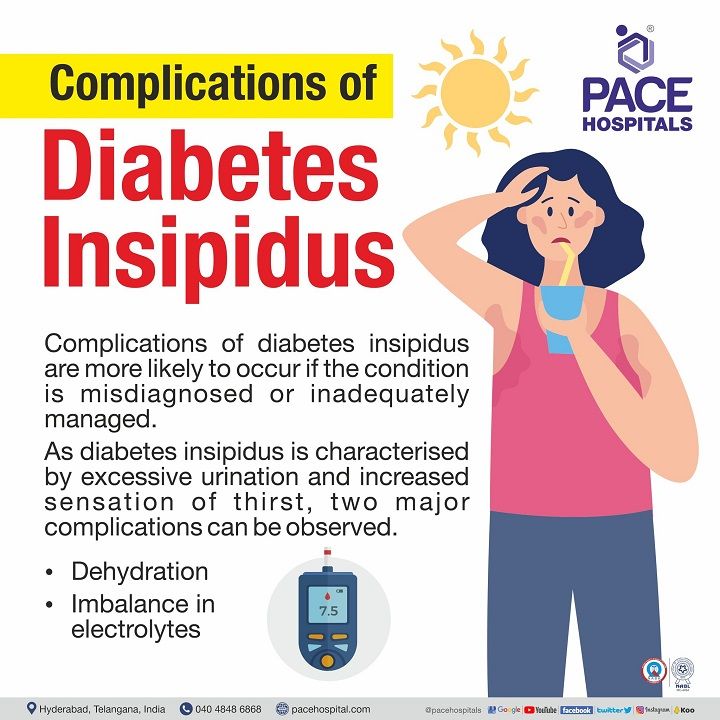 complications of diabetes insipidus