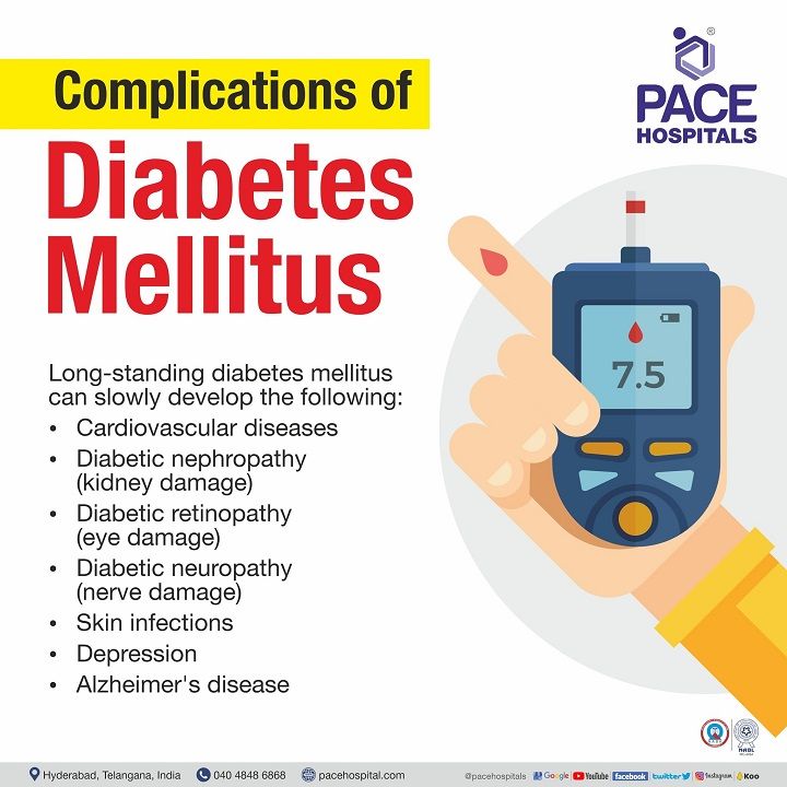 complications of diabetes mellitus | type 1 and type 2 diabetes