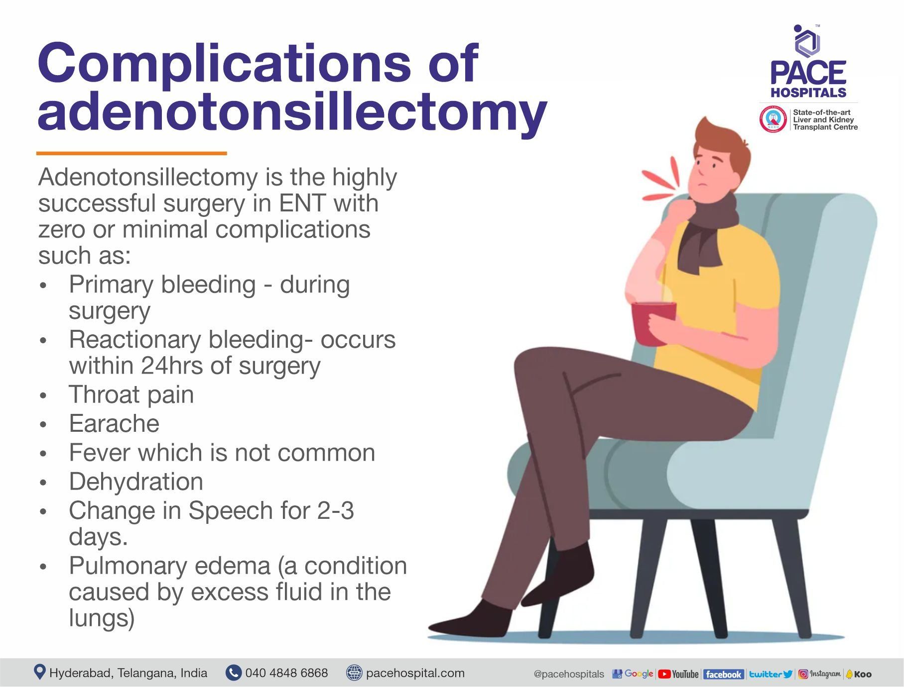 Complications of Adenotonsillectomy | Pace Hospitals