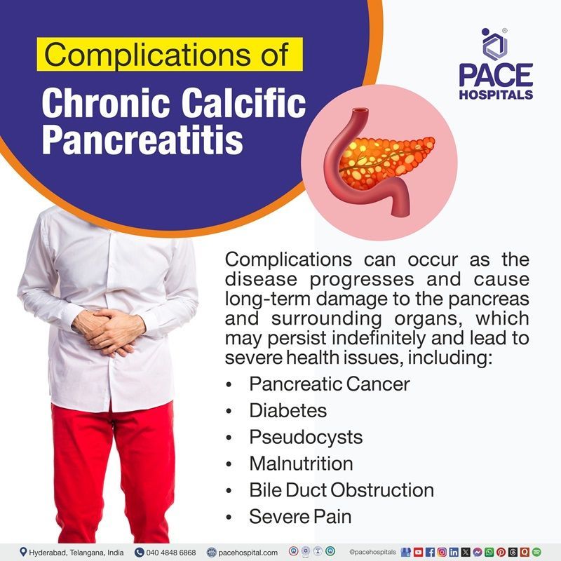 Chronic calcific pancreatitis complications​ | Image showing the complications of Chronic calcific pancreatitis