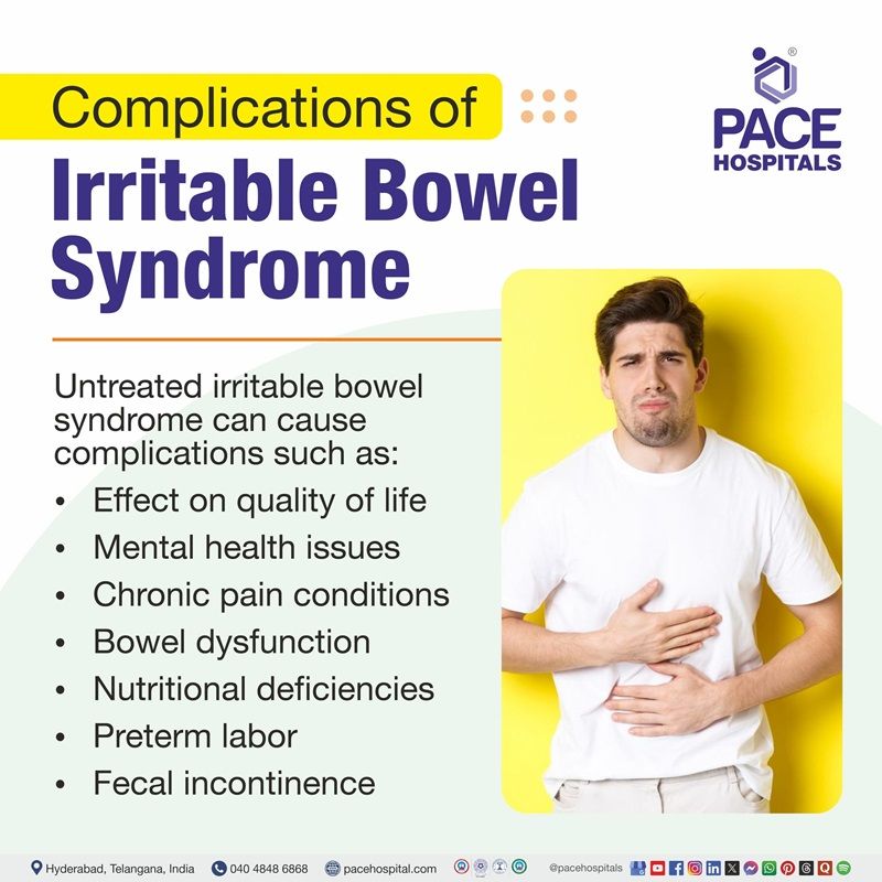 irritable bowel syndrome complications​ | Visual depicting the complications of irritable bowel syndrome (IBS)