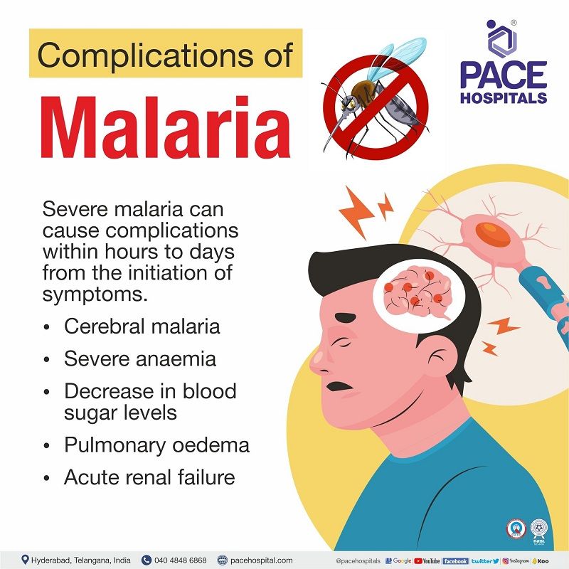 complications of malaria disease | plasmodium falciparum malaria | severe complicated malaria | complications in malaria