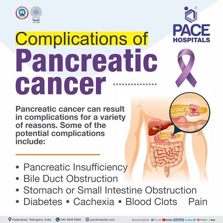 complications of pancreatic cancer