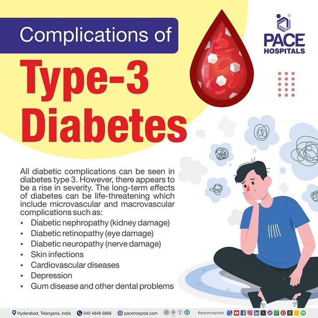 diabetes complications images