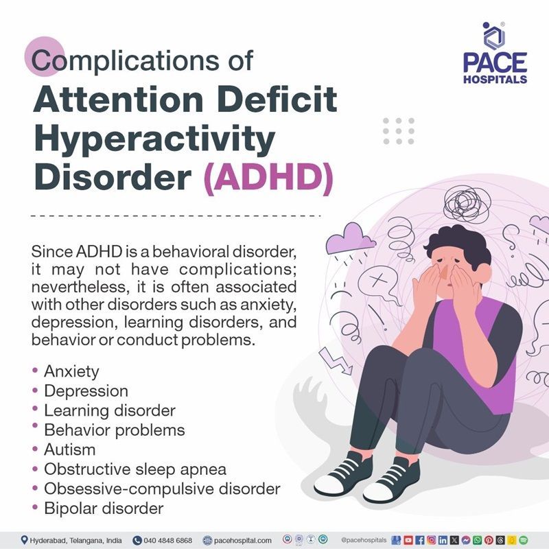 ADHD complications
 | Complications of ADHD | What are the complications of ADHD | Visual depicting the complications of ADHD