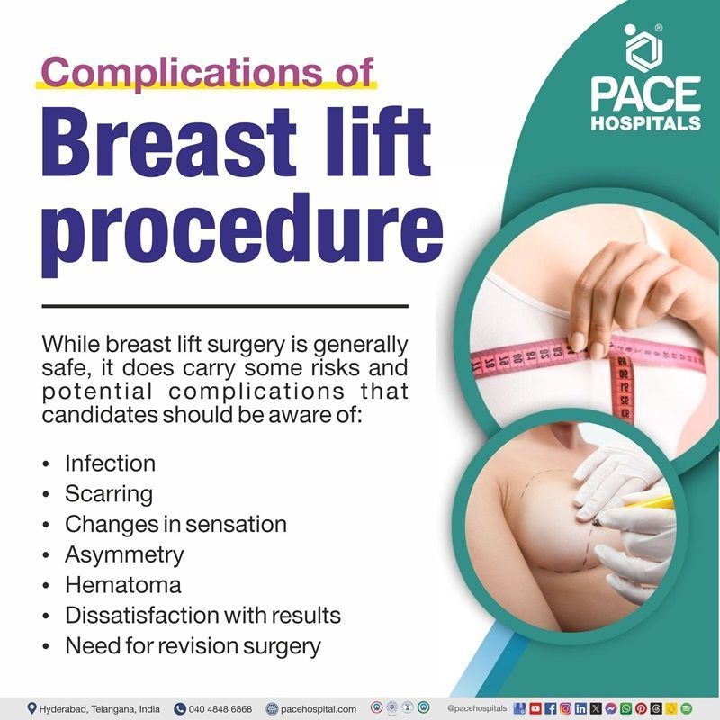 Breast lift surgery complications | complications Breast lift surgery | breast lift surgery potential complications