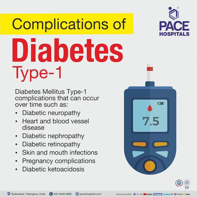 type 1 diabetes complications | diabetes mellitus type 1 complications
