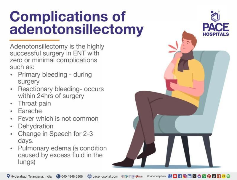 Complications of Adenotonsillectomy | Pace Hospitals Complications of Adenotonsillectomy | Pace Hospitals