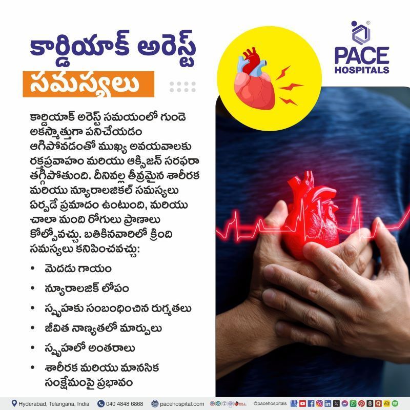 Complications of  Cardiac Arrest in Telugu | కార్డియాక్ అరెస్ట్ సమస్యలు | Cardiac Arrest Complications in Telugu