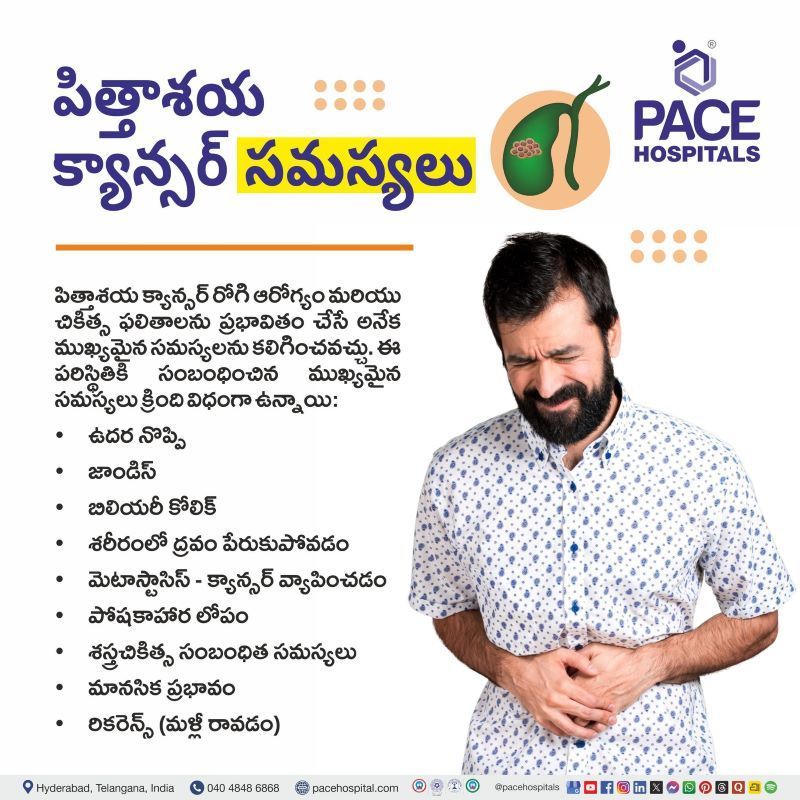 Complications of Gallbladder Cancer in Telugu | పిత్తాశయ క్యాన్సర్ సమస్యలు | Gallbladder cancer complications in Telugu