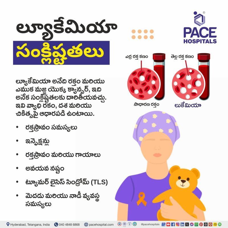 ల్యూకేమియా సంక్లిష్టతలు | Complications of Leukemia in Telugu Complications of Leukemia in Telugu | ల్యూకేమియా సంక్లిష్టతలు | Leukemia complications in Telugu