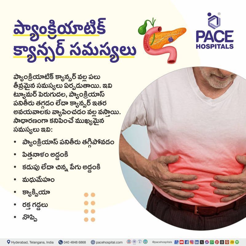 Complications of Pancreatic Cancer in Telugu | ప్యాంక్రియాటిక్ క్యాన్సర్ సమస్యలు | Pancreatic Cancer Complications in Telugu