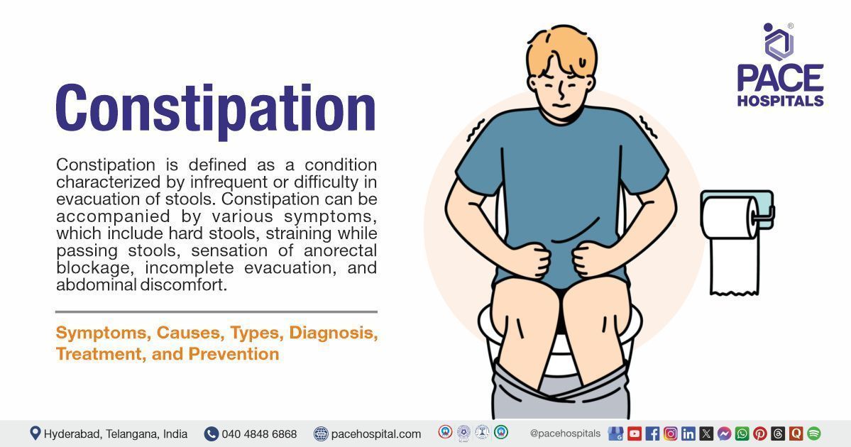 Constipation causes & symptoms | Constipation Treatment in India | What is Constipation