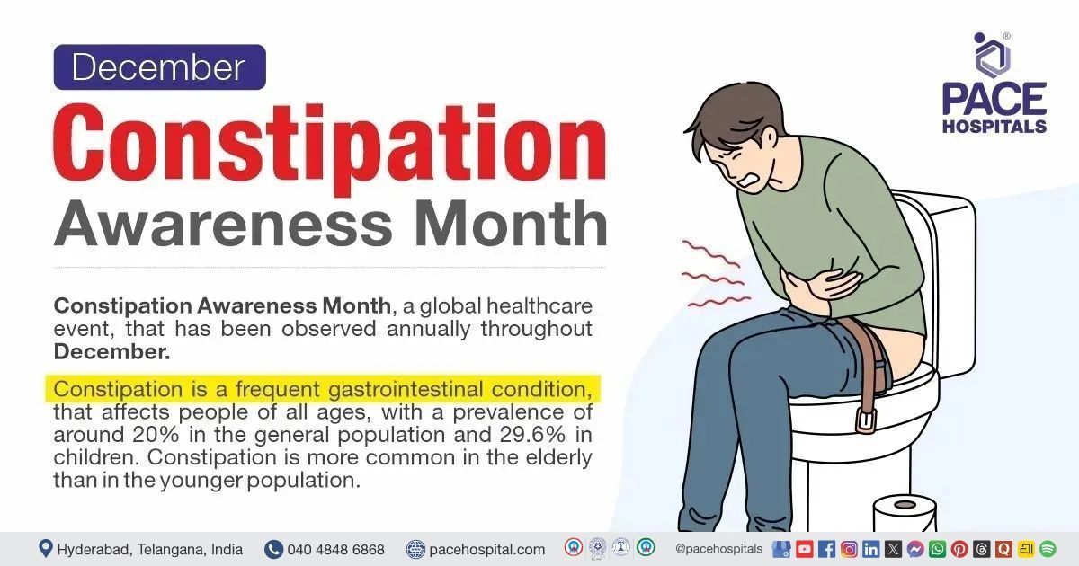 Constipation Awareness Month, December 2025 - Importance & Preventive Tips