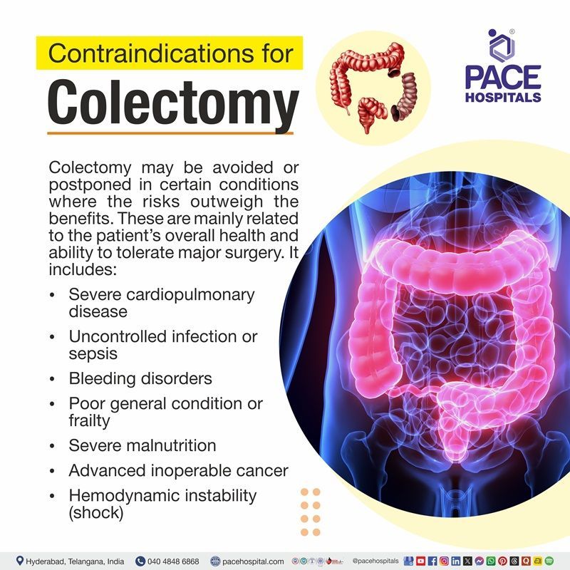 Contraindications of Colectomy When colectomy surgery is not recommended due to health risks | contraindications of Colectomy