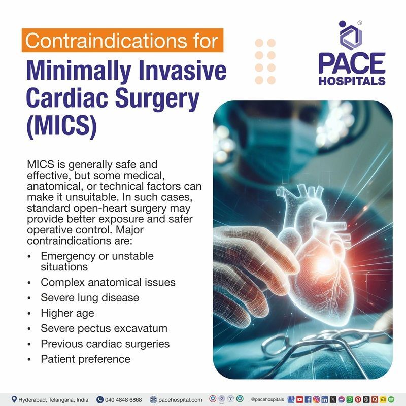 Contraindications of Minimally Invasive Cardiac Surgery (MICS) Minimally Invasive Cardiac Surgery (MICS) Contraindications | Image depicting the contraindications of MICS surgery