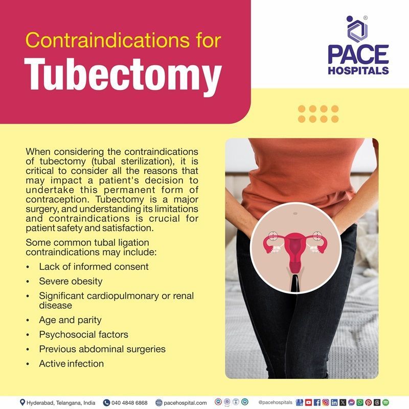 Contraindications for Tubectomy Operation | Tubal Ligation Surgery Contraindications