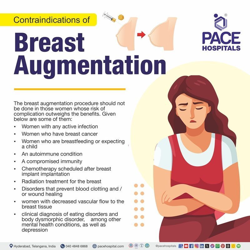 Contraindications of breast augmentation | breast augmentation Contraindications | breast augmentation surgery procedure | what are the contraindications of breast augmentation 