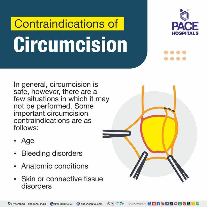 contraindications of circumcision | best laser circumcision hospitals Hyderabad | circumcision surgery in Hyderabad | laser circumcision surgery in Hyderabad India