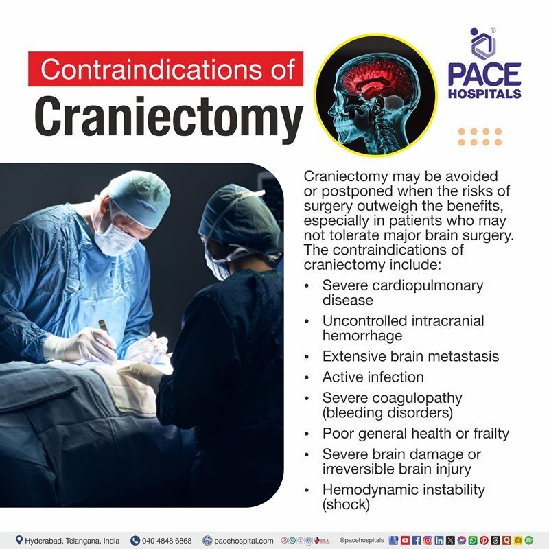 Contraindications of Craniectomy When Craniectomy surgery is not recommended due to health risks | Craniectomy contraindications