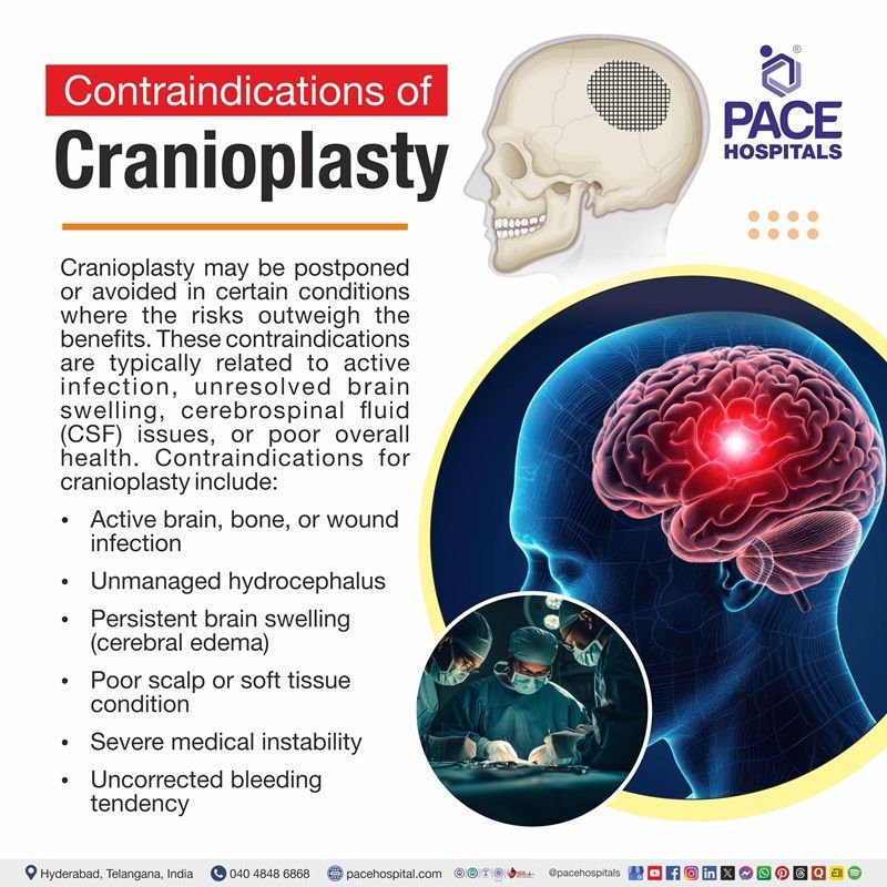 When Cranioplasty surgery is not recommended  | Cranioplasty contraindications