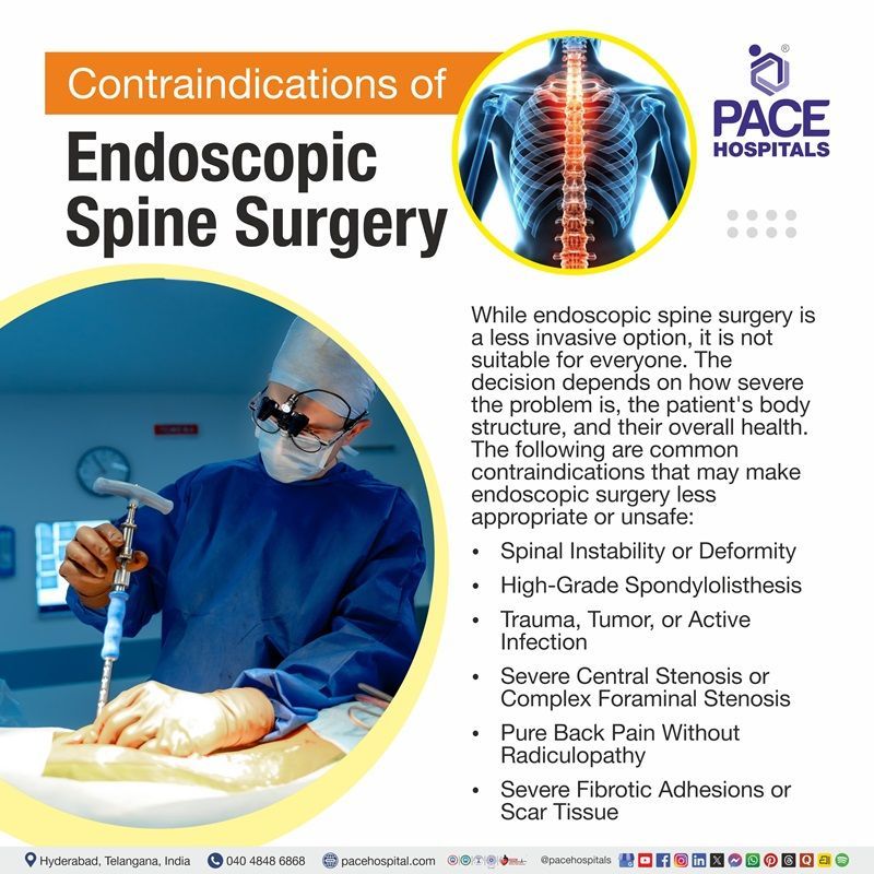 Contraindications of endoscopic spine surgery with surgeon and spine image | Endoscopic spine surgery  contraindications