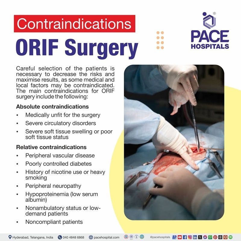 image depicting ORIF Surgery Contraindications | ORIF Surgery Contraindications