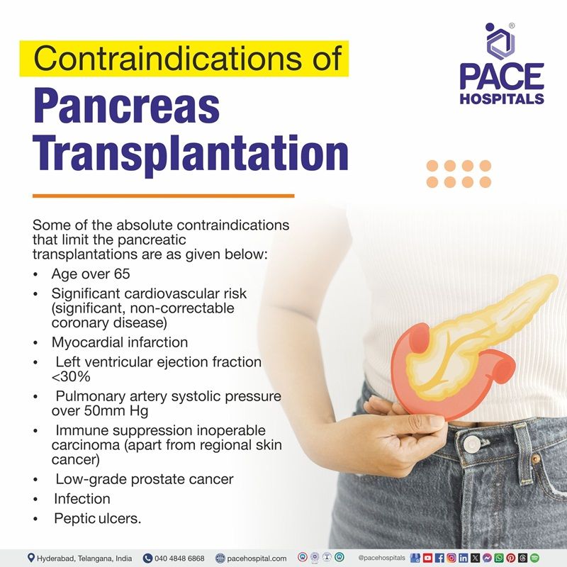 Contraindications of Pancreas transplantation | visual illustrating the contraindications of  Pancreas transplantation