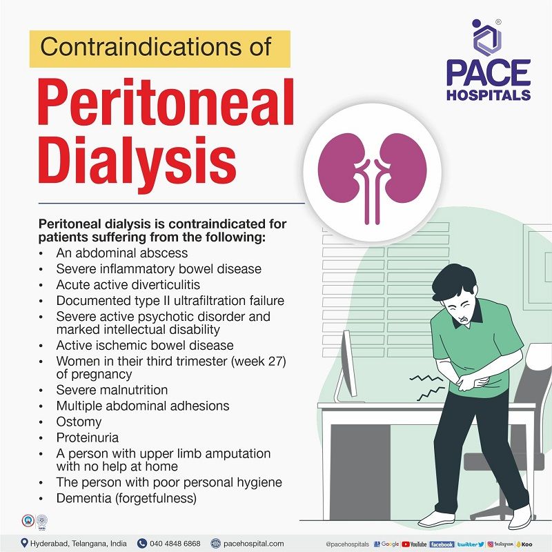 contraindications of peritoneal dialysis - pd dialysis | peritoneal dialysis process | peritoneal dialysis near me in hyderabad India