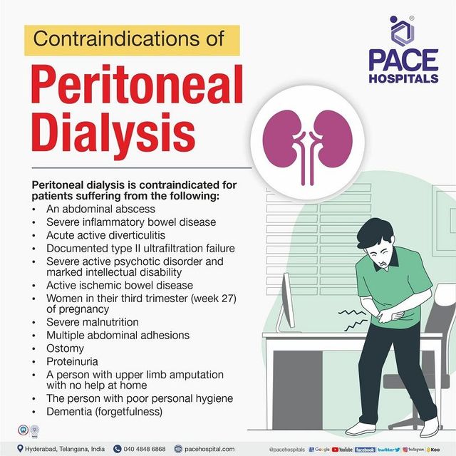 Peritoneal Dialysis Procedure In