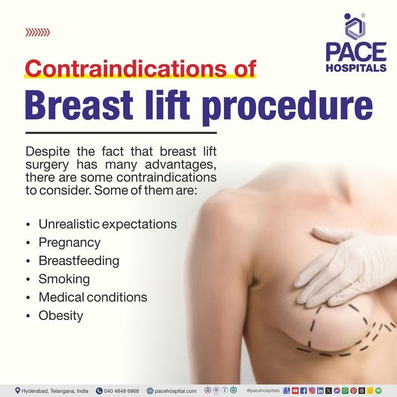 breast lift surgery contraindications | What are the contraindications of Breast lift surgery