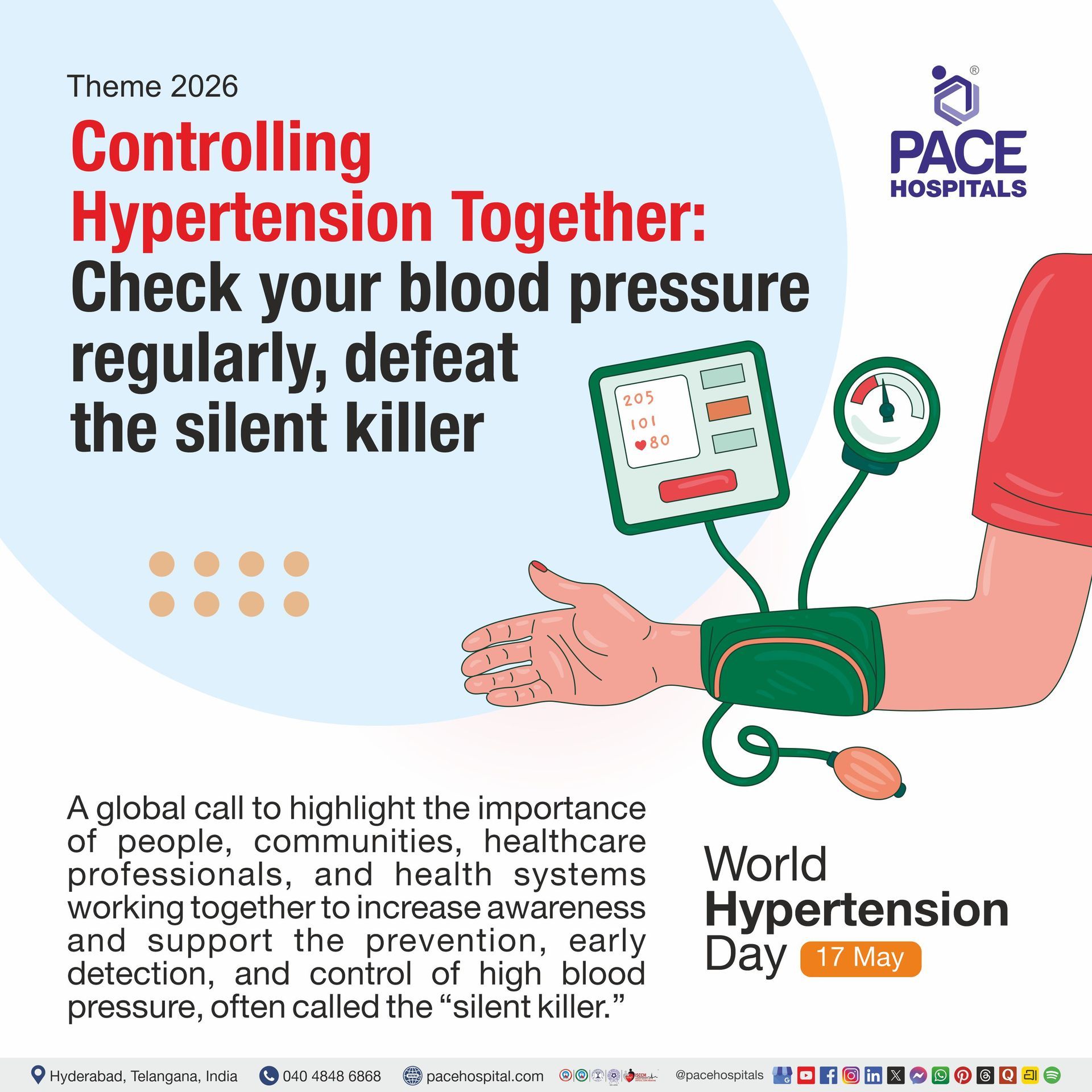 World Hypertension Day 2026 Theme | Theme of World Hypertension Day 2026
