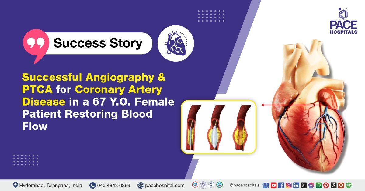  Case study of a patient with double vessel coronary artery disease treated at PACE Hospitals, Hyd