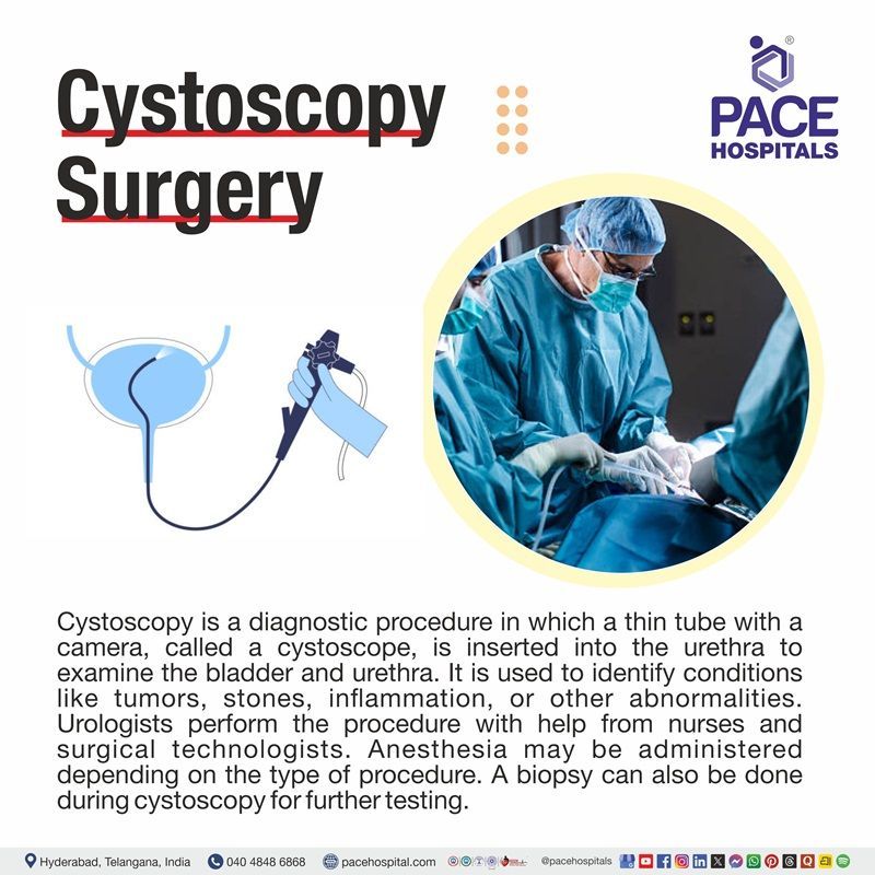 Cystoscopy surgery | Cystoscopy Procedure | Cystoscopy Meaning