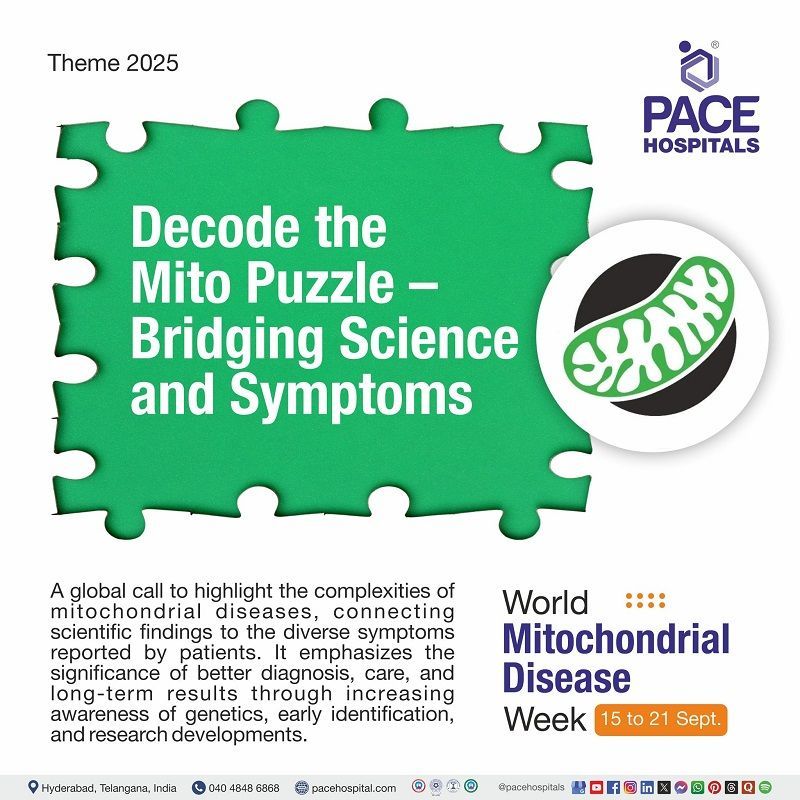 World Mitochondrial Disease Week 2025 theme